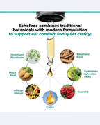 Echo Free Drops – Soporte Natural para Salud Auditiva y Alivio de Zumbidos (Tinnitus)