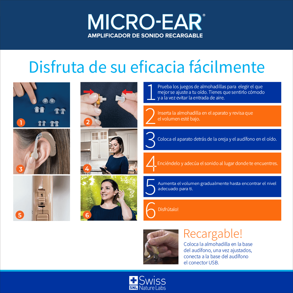 MicroEar Amplificador Auditivo x 2